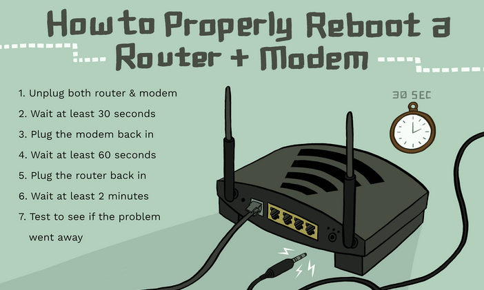 wifi connected but no internet